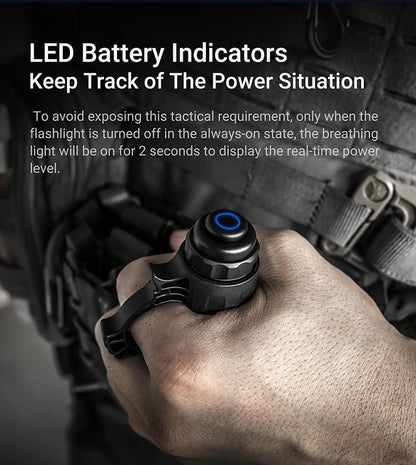 TA30C Package (1600 Lumens)